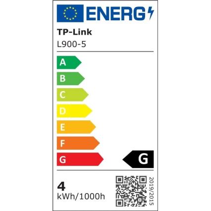 LED RGBW stmievateľný pás 5 m LED/13,5W/230V Wi-Fi