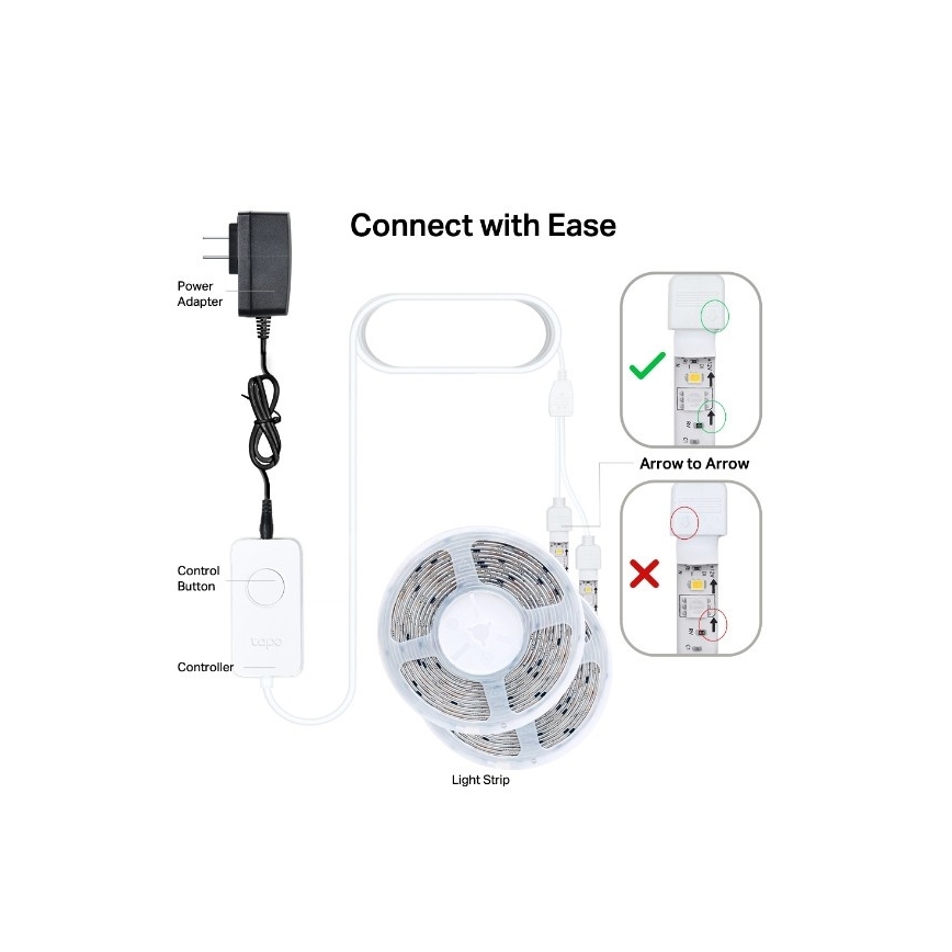 LED RGBW Stmievateľný pás 5 m LED/24W/230V Wi-Fi