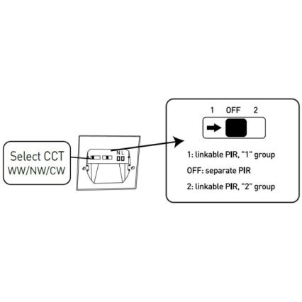 LED Schodiskové svietidlo s pohybovým a súmrakovým snímačom LED/1,5W/230V 3000/4000/6000K čierne