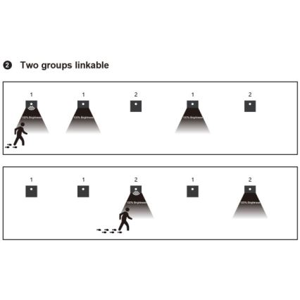 LED Schodiskové svietidlo s pohybovým a súmrakovým senzorom LED/1,5W/230V 3000/4000/6000K strieborné