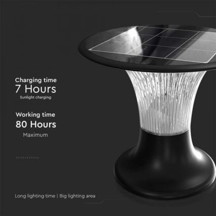 LED Solárna lampa so senzorom LED/15W/3,2V 4000K/6000K IP65 6000 mAh