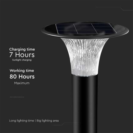 LED Solárna lampa so senzorom LED/15W/3,2V 4000K/6000K IP65 6000 mAh
