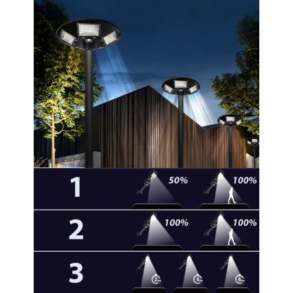 LED Stmievateľná solárna pouličná lampa so senzorom LED/22W/6V 18000 mAh 6500K IP65 čierna + diaľkové ovládanie