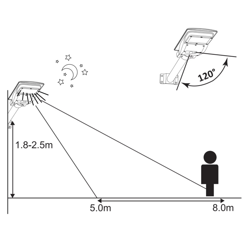 LED Solárna pouličná lampa so senzorom STREET 2xLED/6W/3,2V 12000 mAh IP65 + diaľkové ovládanie