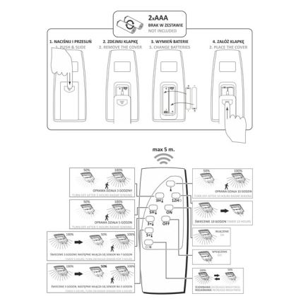LED Solárna pouličná lampa so senzorom STREET LED/3W/3,2V 5000 mAh IP65 + diaľkové ovládanie