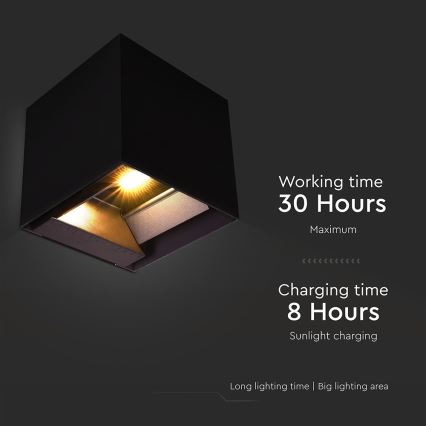 LED Solárne nástenné svietidlo so senzorom LED/9W/3,7V 3000/4000/5000K 2600 mAh IP65 čierna