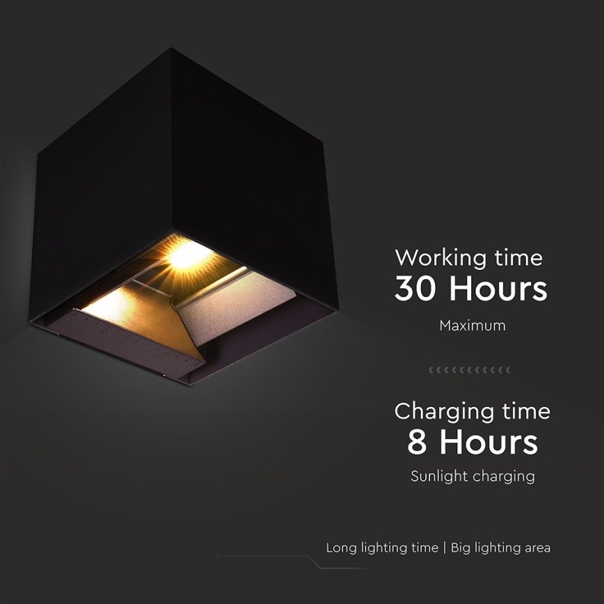 LED Solárne nástenné svietidlo so senzorom LED/9W/3,7V 3000/4000/5000K 2600 mAh IP65 čierna