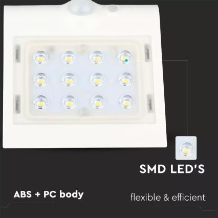 LED Solárne nástenné svietidlo so senzorom LED/1.5W/3,7V IP65 1200 mAh