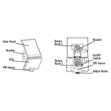 LED Solárne nástenné svietidlo so senzorom LED/12W/3,7V 4000 mAh IP54