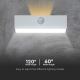 LED Solárne nástenné svietidlo so senzorom LED/3W/3,7V 3000K/4000K IP65 biela