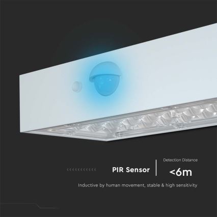 LED Solárne nástenné svietidlo so senzorom LED/3W/3,7V 3000K/4000K IP65 biela