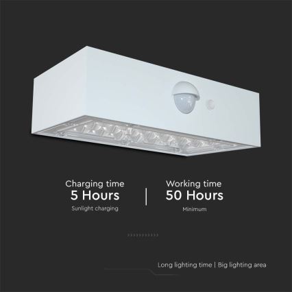 LED Solárne nástenné svietidlo so senzorom LED/3W/3,7V 3000K/4000K IP65 1200 mAh biela