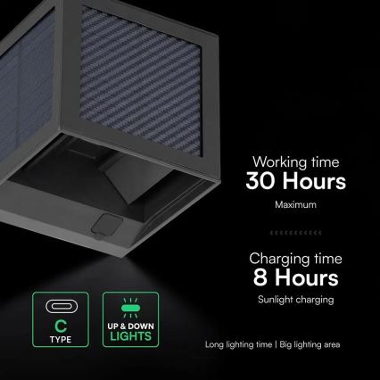 LED solárne nástenné svietidlo so senzorom LED/9W/3,7V 3000/4000/6000K IP65 2600 mAh čierne