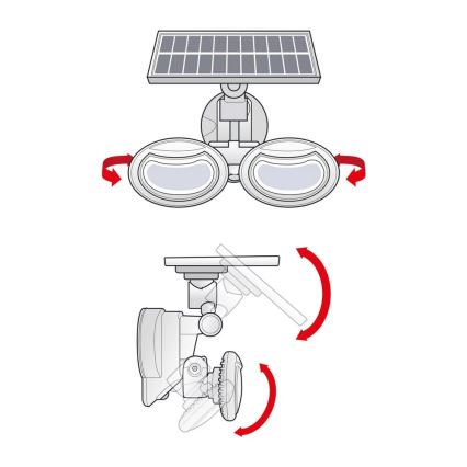 LED Solárny reflektor so senzorom 2xLED/4W/5V IP65