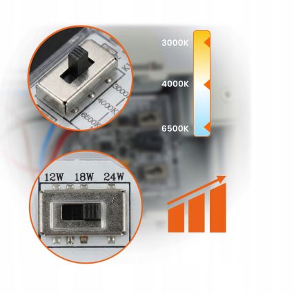 LED Stmievateľné vonkajšie nástenné svietidlo LED/12/18/24W/230V 3000/4000/6500K IP54 biela