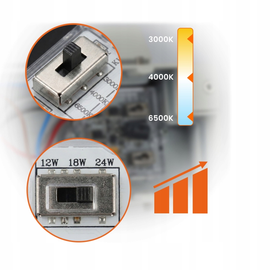 LED Stmievateľné vonkajšie nástenné svietidlo LED/12/18/24W/230V 3000/4000/6500K IP54 biela