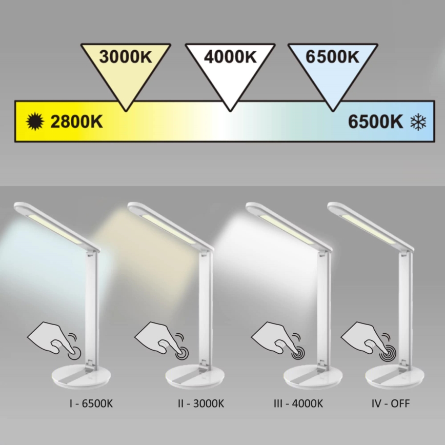 LED Stmievateľná dotyková stolná lampa SERRA LED/8W/230V čierna