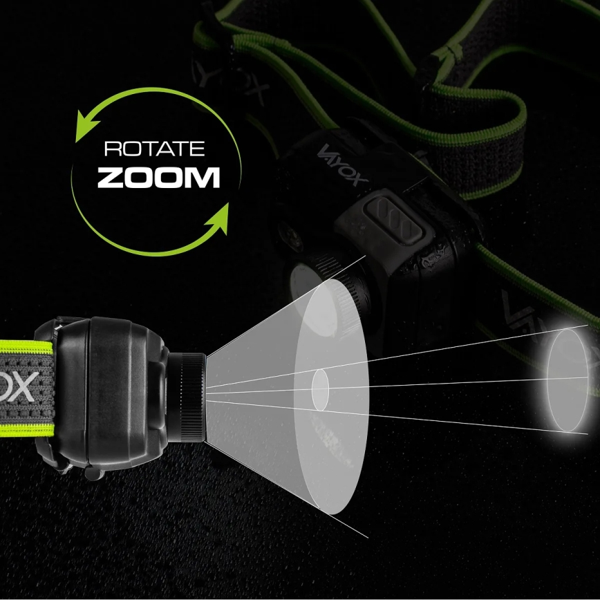 LED stmievateľná nabíjacia čelovka LED/10W/5V/3xAAA IP66 800 lm 1000 mAh