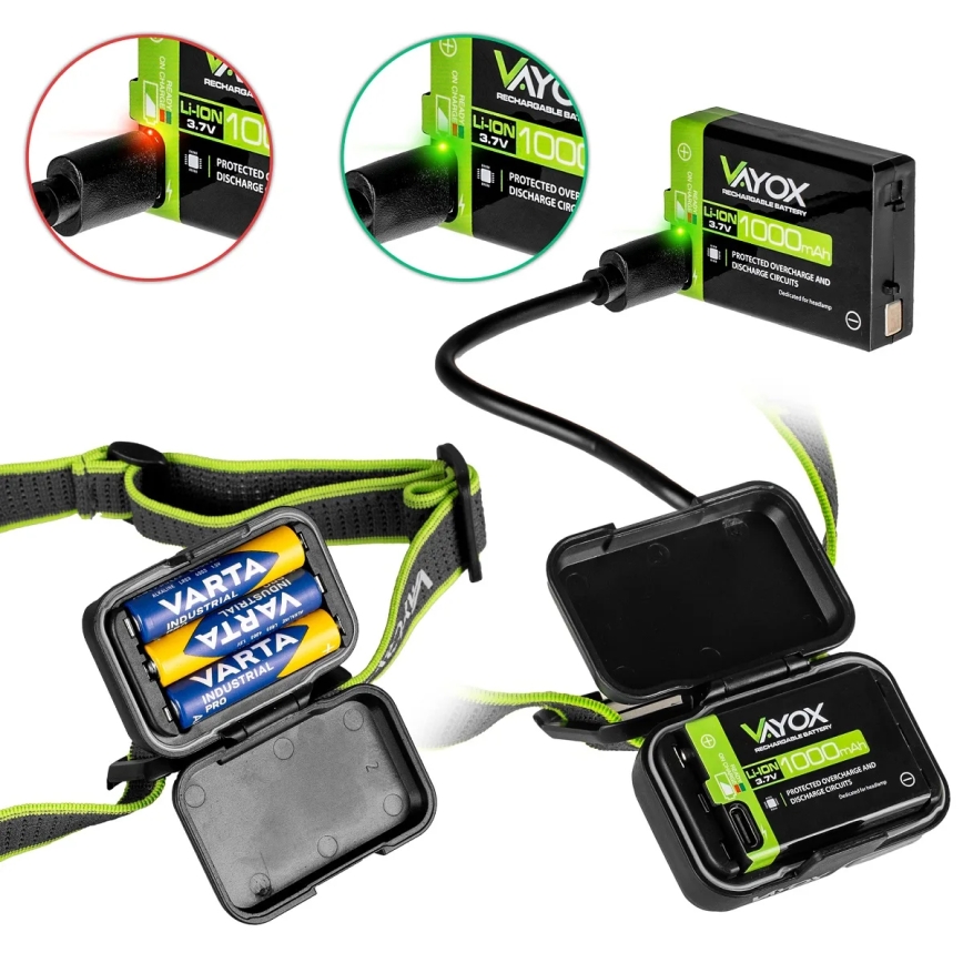 LED stmievateľná nabíjacia čelovka LED/10W/5V/3xAAA IP66 800 lm 1000 mAh