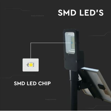 LED Stmievateľná solárna pouličná lampa LED/50W/6,4V 6000K IP65 50000 mAh + diaľkové ovládanie
