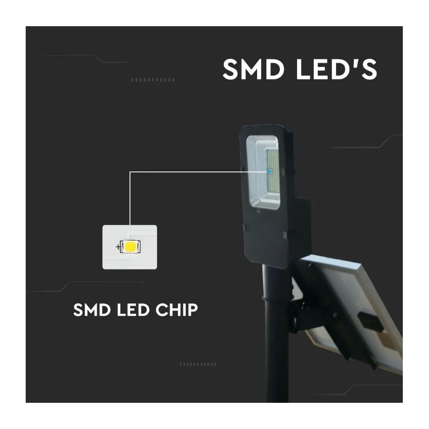 LED Stmievateľná solárna pouličná lampa LED/50W/6,4V 6000K IP65 50000 mAh + diaľkové ovládanie