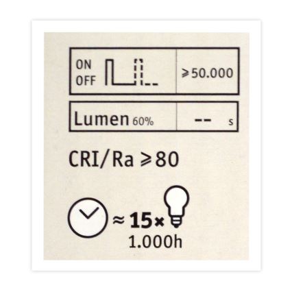 LED Stmievateľná žiarovka CLASSIC G125 E27/4,5W/230V 2600K - Paulmann 28744