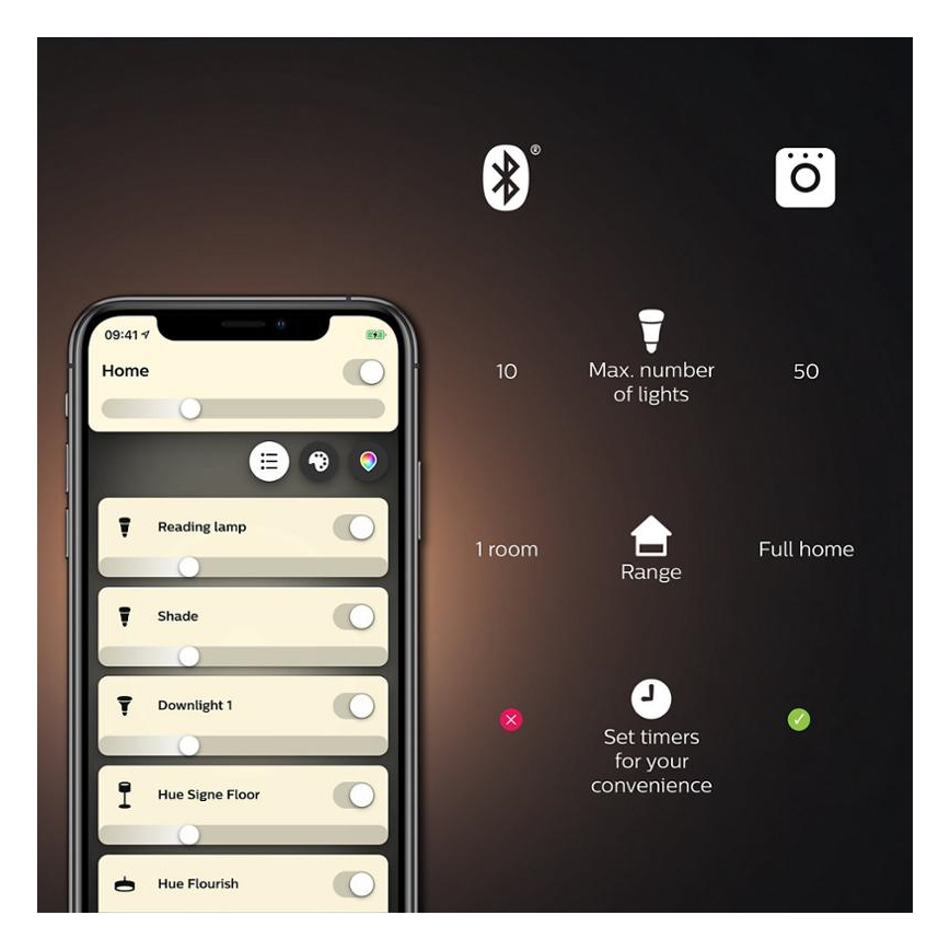 LED Stmievateľná žiarovka Philips Hue White And Color Ambiance A60 E27/9W/230V 2000-6500K