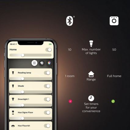 LED stmievateľná žiarovka Philips Hue White B39 E14/3,9W/230V 2700K