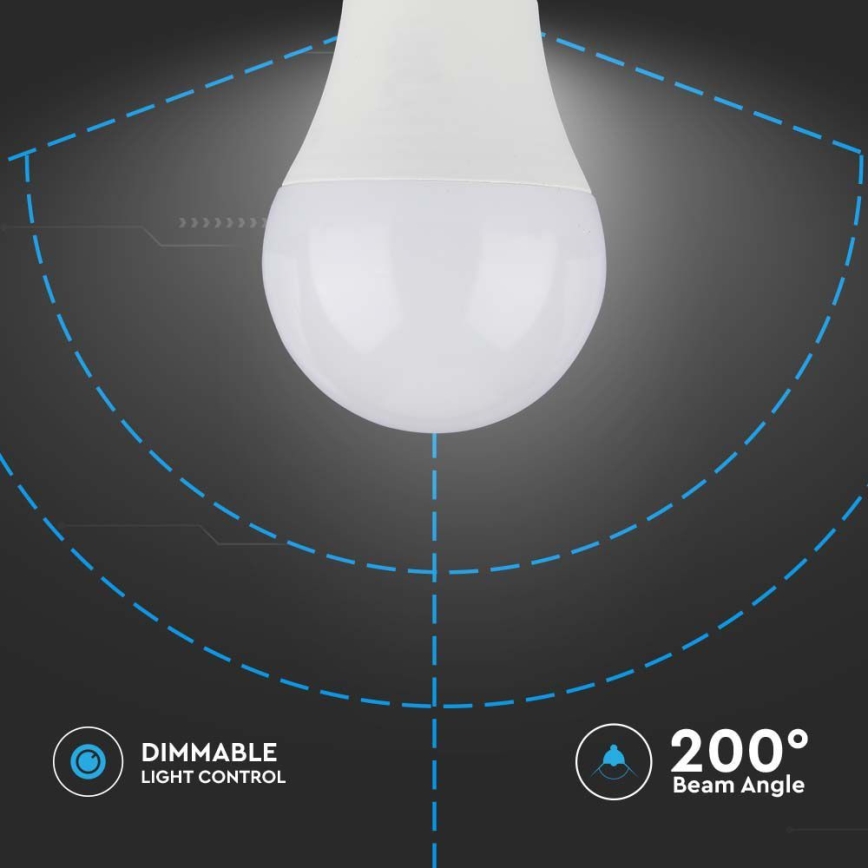 LED Stmievateľná žiarovka SAMSUNG CHIP A60 E27/11W/230V 3000K