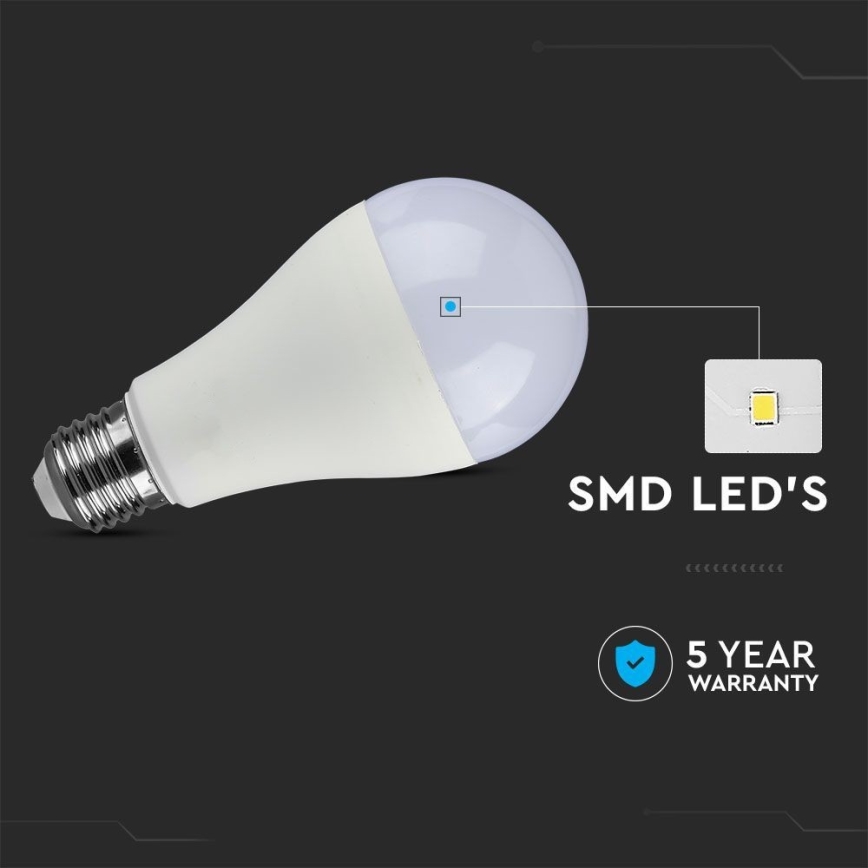 LED Stmievateľná žiarovka SAMSUNG CHIP A65 E27/17W/230V 4000K