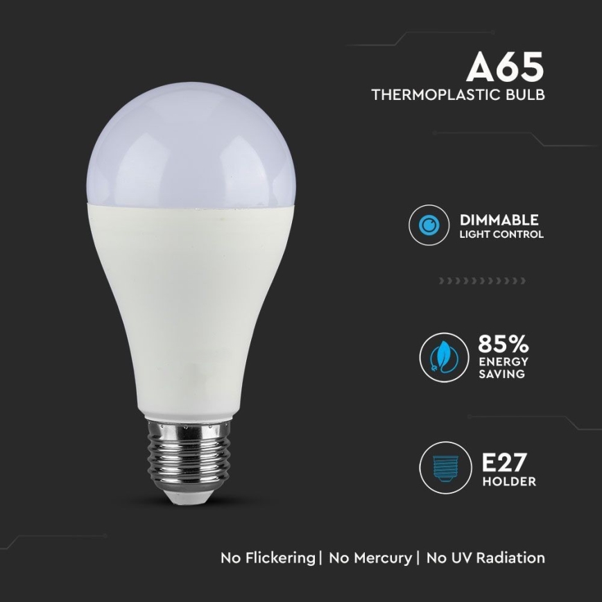 LED Stmievateľná žiarovka SAMSUNG CHIP A65 E27/17W/230V 4000K
