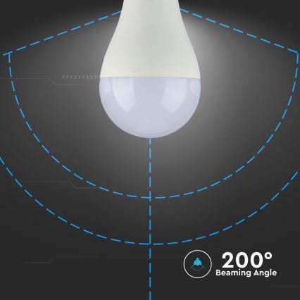 LED Stmievateľná žiarovka SAMSUNG CHIP A65 E27/17W/230V 4000K