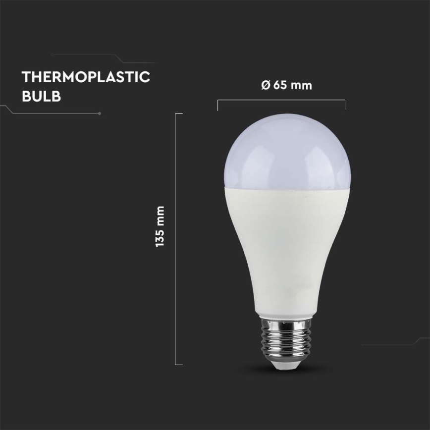 LED Stmievateľná žiarovka SAMSUNG CHIP A65 E27/17W/230V 4000K