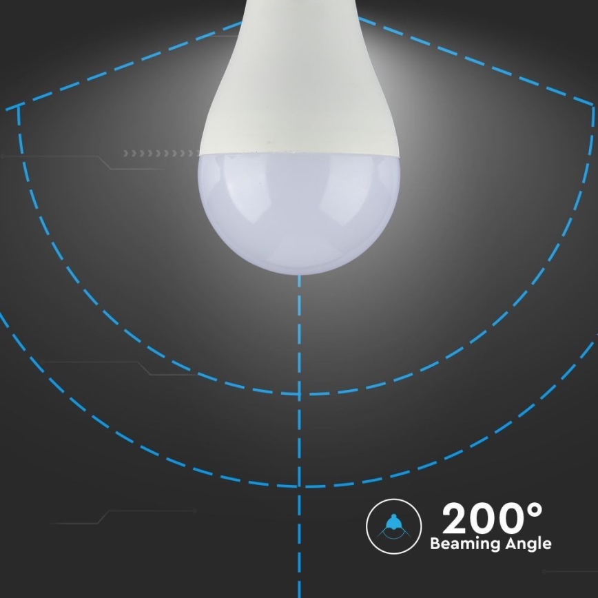 LED Stmievateľná žiarovka SAMSUNG CHIP A65 E27/17W/230V 6400K