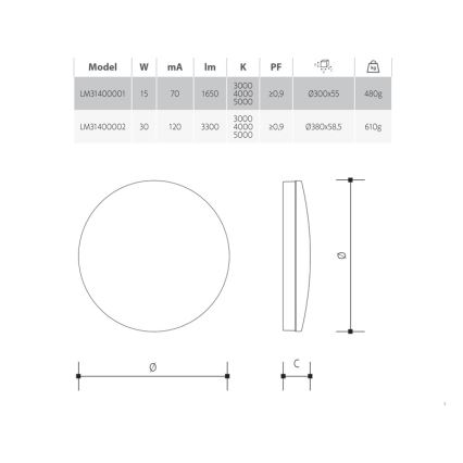 LED stmievateľné stropné svietidlo do kúpeľne LED/15W/230V 3000/4000/5000K pr. 30 cm IP54