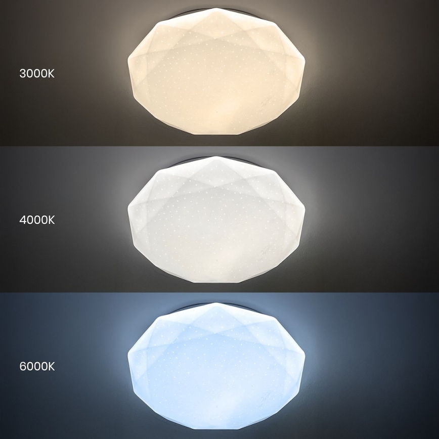 LED Stmievateľné stropné svietidlo HEX LED/72W/230V 3000-6000K pr. 50 cm biela + diaľkové ovládanie