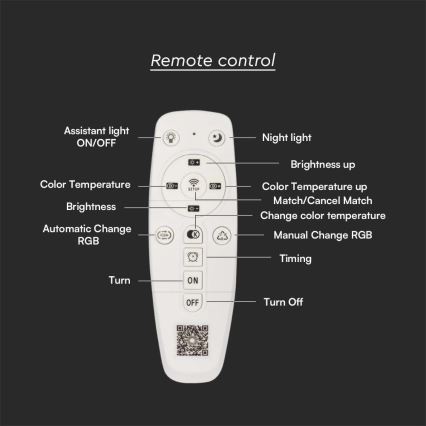 LED Stmievateľné stropné svietidlo LED/120W/230V 3000-6500K + diaľkové ovládanie