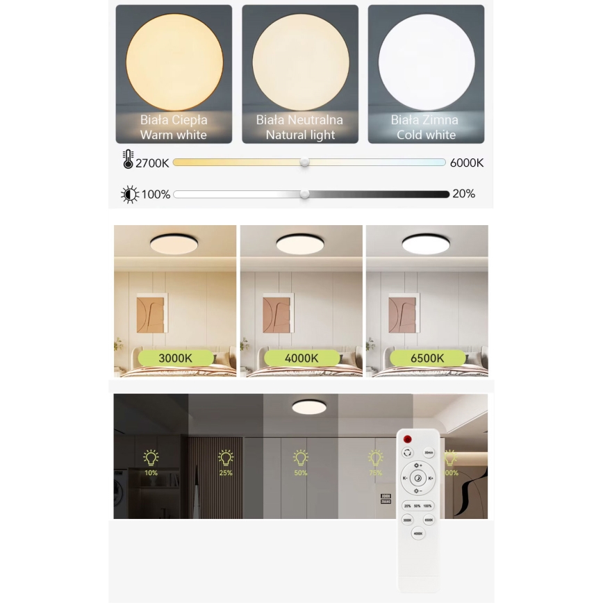 LED Stmievateľné stropné svietidlo LED/30W/230V 3000-6500K pr. 30 cm biela + diaľkové ovládanie