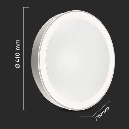 LED Stmievateľné stropné svietidlo LED/40W/230V 3000K/4000K/6500K + diaľkové ovládanie