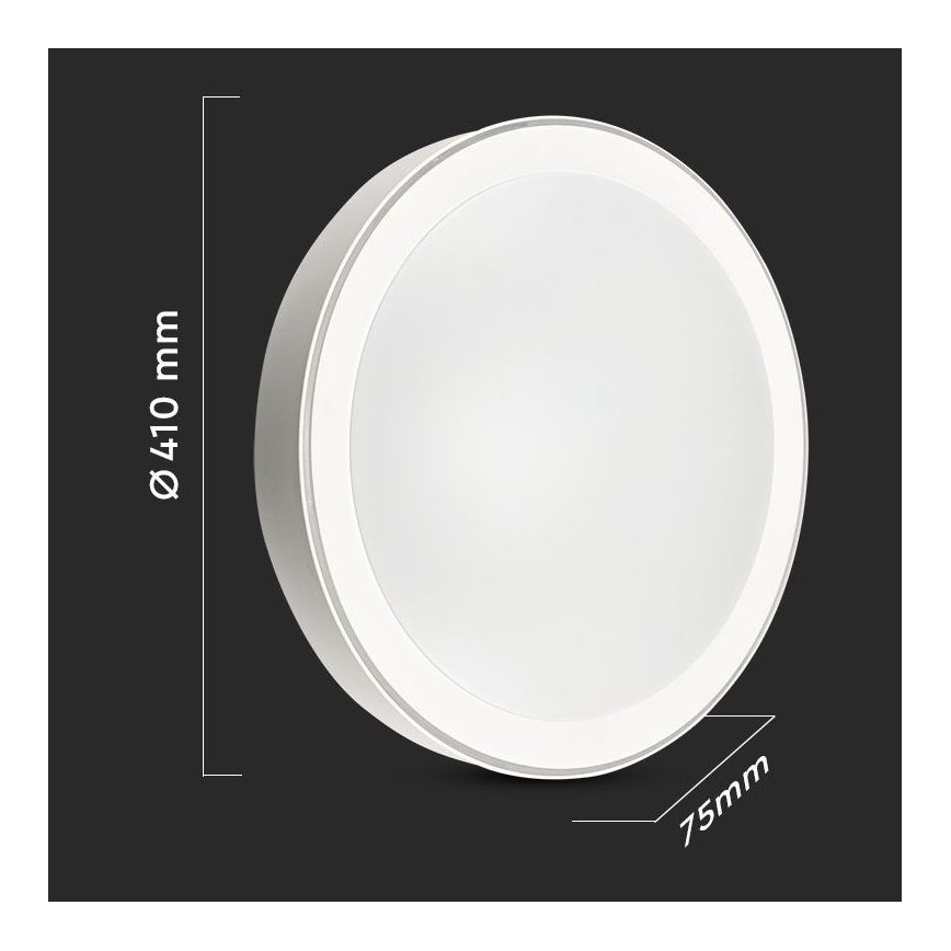 LED Stmievateľné stropné svietidlo LED/40W/230V 3000K/4000K/6500K + diaľkové ovládanie