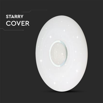 LED Stmievateľné stropné svietidlo LED/40W/230V 3000K/4000K/6500K + diaľkové ovládanie