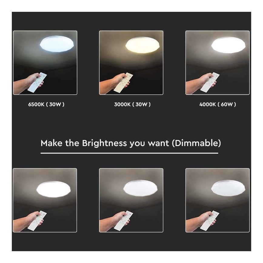 LED Stmievateľné stropné svietidlo LED/40W/230V 3000K/4000K/6500K + diaľkové ovládanie