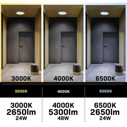 LED Stmievateľné stropné svietidlo s ventilátorom LIBYA LED/48W/230V 3000-6500K biela + diaľkové ovládanie