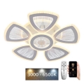 LED Stmievateľný prisadený luster LED/145W/230V 3000-6500K + diaľkové ovládanie
