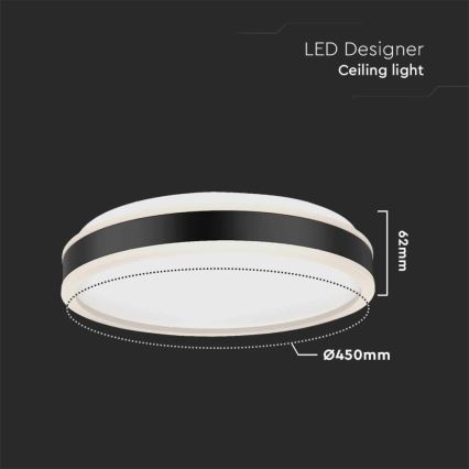 LED Stropné svietidlo LED/24W/230V 4000K čierna