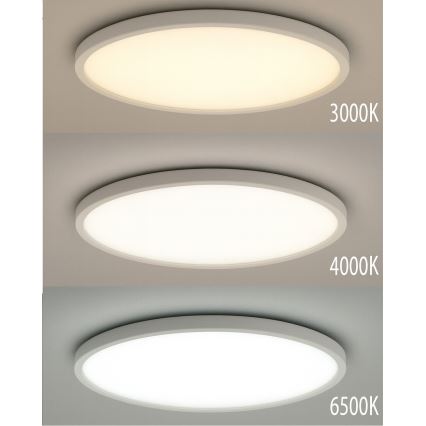 LED stropné svietidlo LED/32W/230V 3000/4000/6500K pr. 40 cm biele