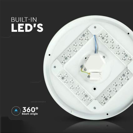 LED Stropné svietidlo LED/36W/230V 50 cm 3000K/4000K/6400K