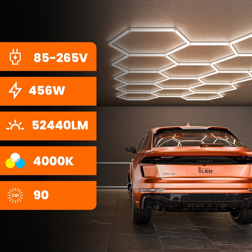 LED stropné svietidlo HEXAGON LED/456W/85-265V 4000K 522x298 cm CRI 90 IP54 biela