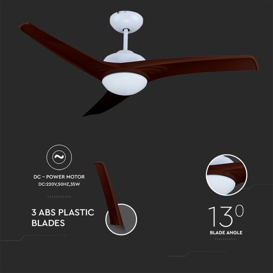 LED Stropné svietidlo s ventilátorom LED/15W/230V 3000/4000/6400K + diaľkové ovládanie