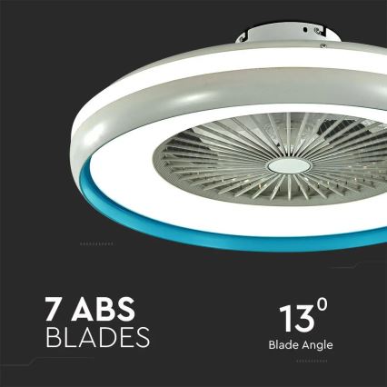 LED Stropné svietidlo s ventilátorom LED/45W/230V 3000/4000/6500K modrá + diaľkové ovládanie